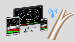 Mehr über den Artikel erfahren MoBa #7 Weichensteuerung mit Arduino (Teil 2) | WLAN-Erweiterung mit ESP32
